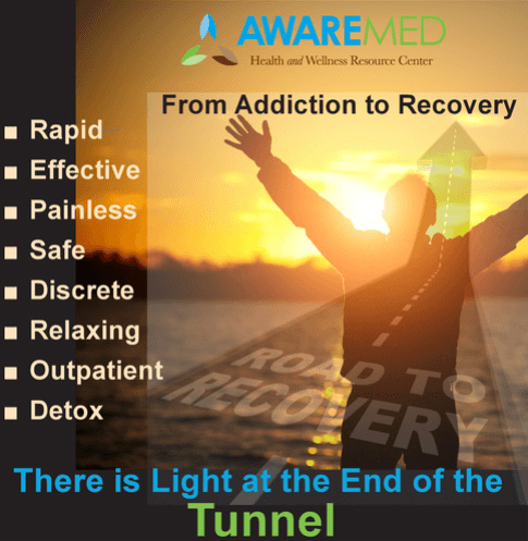 From Addiction To Recovery