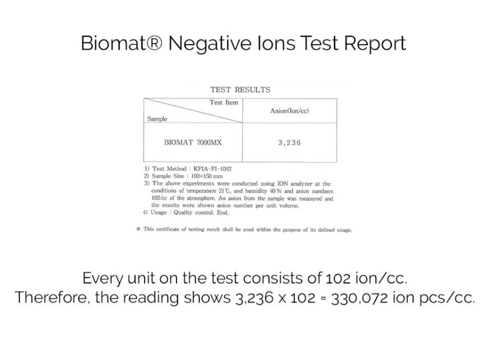 Biomat Negative Ions Test Report Johnson City TN